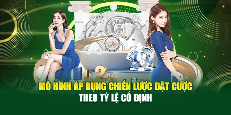 Mô hình áp dụng chiến lược đặt cược theo tỷ lệ cố định